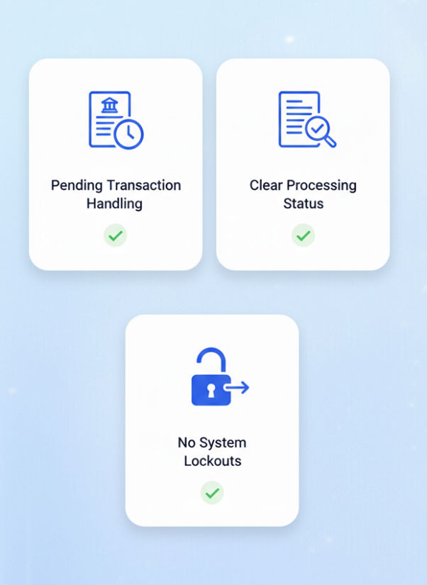 SQL Payroll - Smart Automation