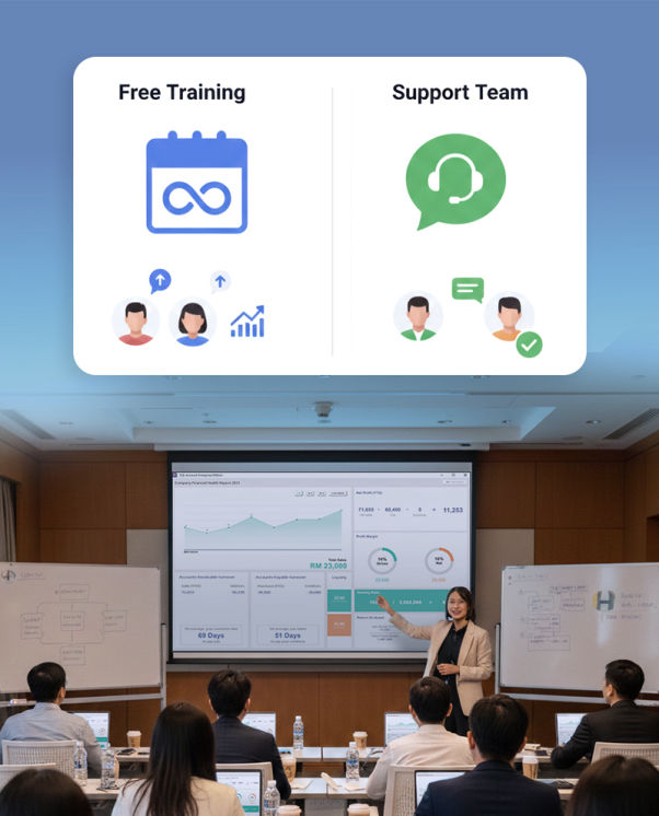 SQL Account Unlimited monthly free training and Responsive support team