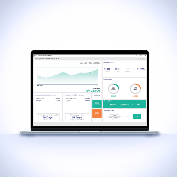 SQL Account by DZT Solution